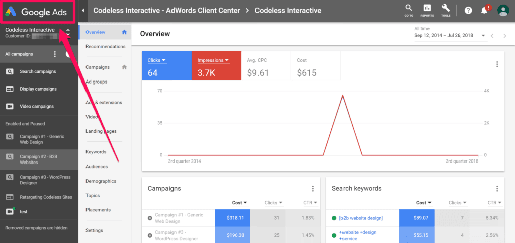 Google Ads Updates: Everything You Need To Know